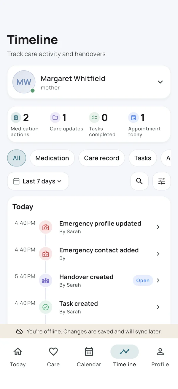 CareCircle timeline of recent care activity